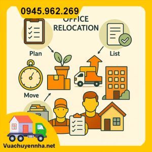 Quy trình chuyển văn phòng trọn gói chi tiết từ A-Z
